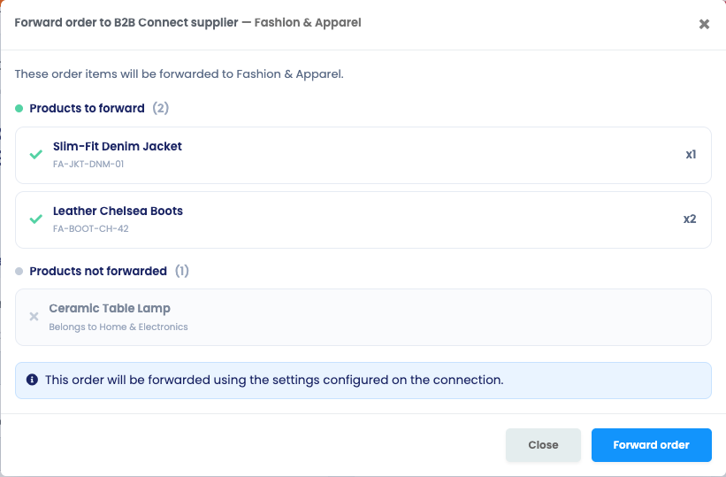 The per-order B2B Connect forward modal previewing which order lines are eligible to forward to the supplier