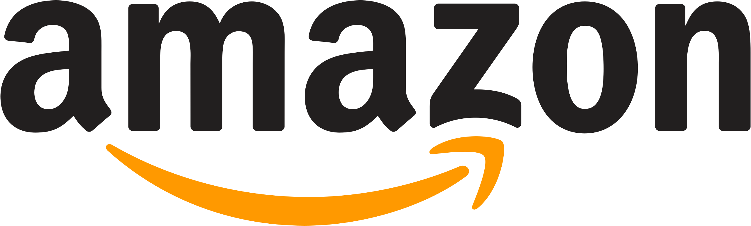 AmazonEasyShipPL
